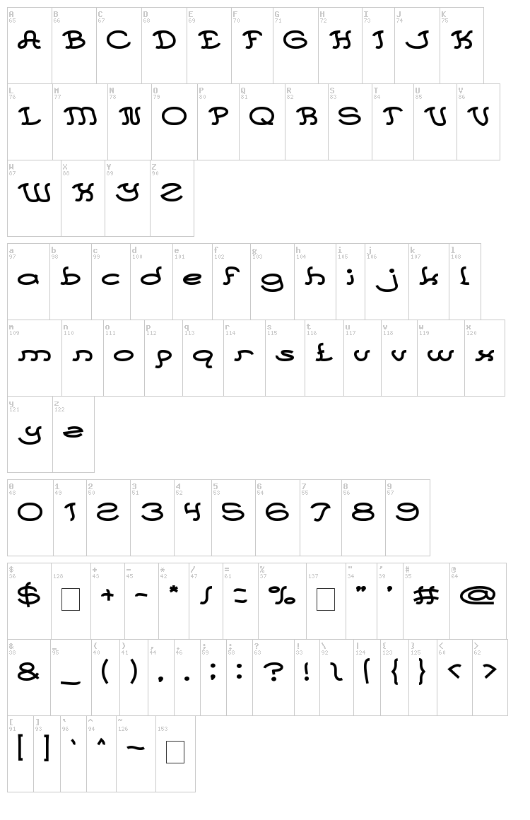 Every Day font map